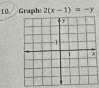 Graph: 2(x-1)=-y