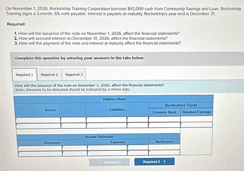 On November 1, 2026, Rocketship Training Corporation borrows $42,000 cash from Community Savings and Loan. Rocketship 
Training signs a 3-month, 6% note payable. Interest is payable at maturity. Rocketship's year -end is December 31. 
Required: 
1. How will the issuance of the note on November 1, 2026, affect the financial statements? 
2. How will accrued interest on December 31, 2026, affect the financial statements? 
3. How will the payment of the note and interest at maturity affect the financial statements? 
Complete this question by entering your answers in the tabs below. 
Required 1 Required 2 Required 3 
How will the issuance of the note on November 1, 2026, affect the financial statements? 
Note: Amounts to be deducted should be indicated by a minus sign. 
Reqed 1 Required 2