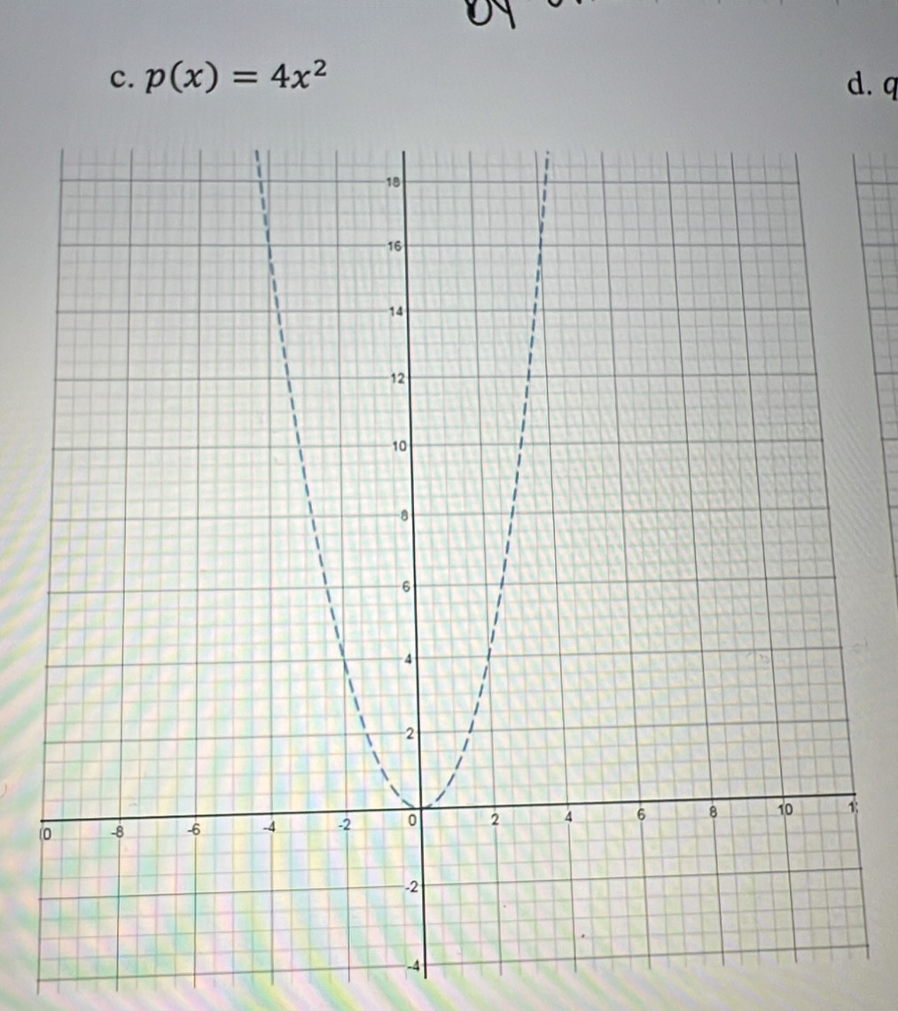 p(x)=4x^2 d. q
0;
-4