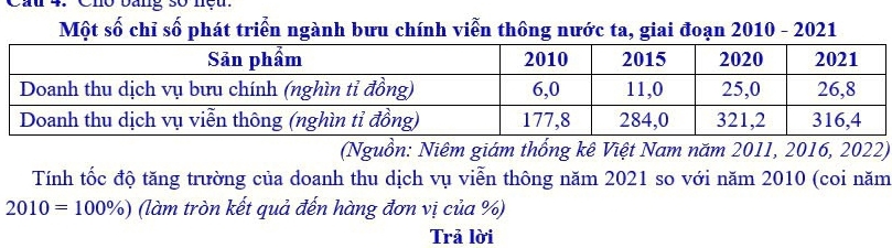 Cho bang số nệu. 
Một số chỉ số phát triển ngành bưu chính viễn thông nước ta, giai đoạn 2010 - 2021 
(Nguồn: Niêm giám thống kê Việt Nam năm 2011, 2016, 2022) 
Tính tốc độ tăng trường của doanh thu dịch vụ viễn thông năm 2021 so với năm 2010 (coi năm
2010=100% ) (làm tròn kết quả đến hàng đơn vị của %) 
Trả lời