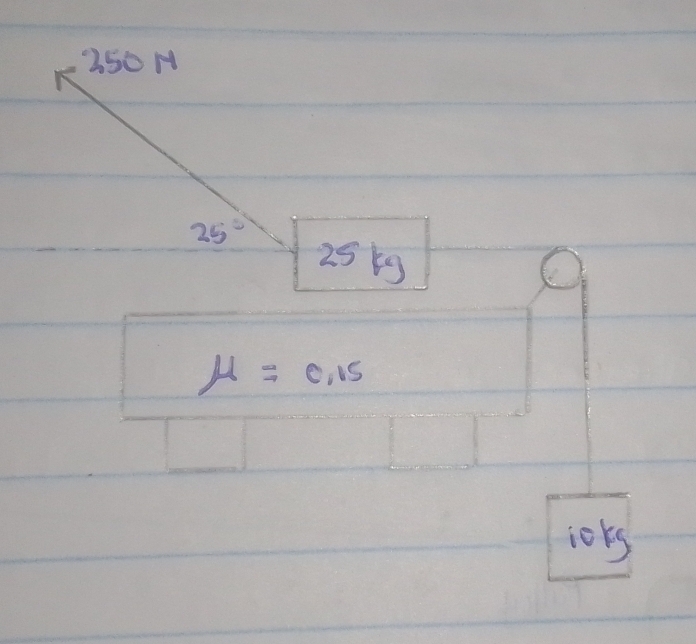 -50 H
25°
25 b
mu =0.15
ioks