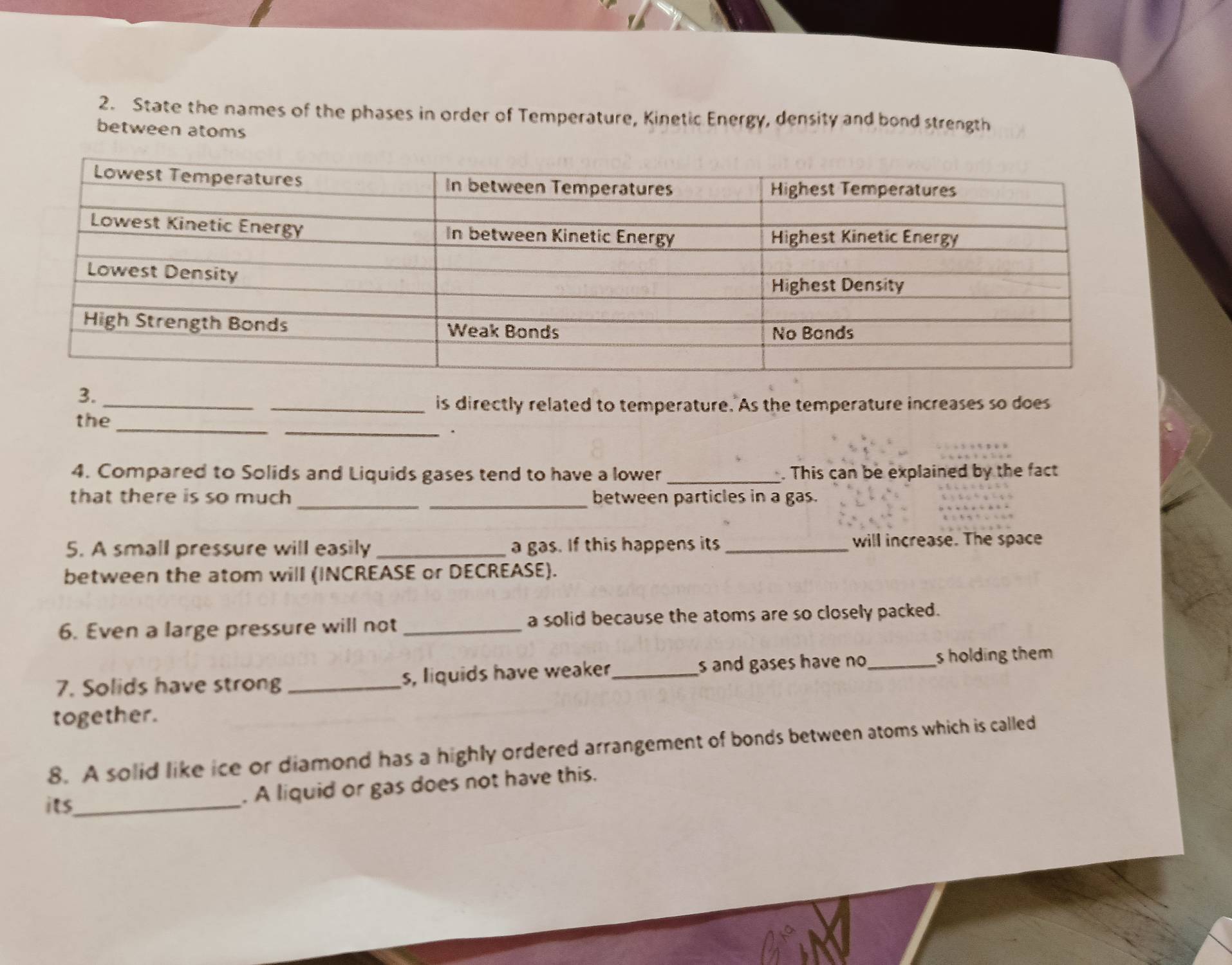State the names of the phases in order of Temperature, Kinetic Energy, density and bond strength 
between atoms 
3. 
_ 
_is directly related to temperature. As the temperature increases so does 
the_ 
_. 
4. Compared to Solids and Liquids gases tend to have a lower_ . This can be explained by the fact 
that there is so much __between particles in a gas. 
5. A small pressure will easily _a gas. If this happens its _will increase. The space 
between the atom will (INCREASE or DECREASE). 
6. Even a large pressure will not _a solid because the atoms are so closely packed. 
7. Solids have strong _s, liquids have weaker_ s and gases have no_ s holding them 
together. 
8. A solid like ice or diamond has a highly ordered arrangement of bonds between atoms which is called 
its_ 
. A liquid or gas does not have this.