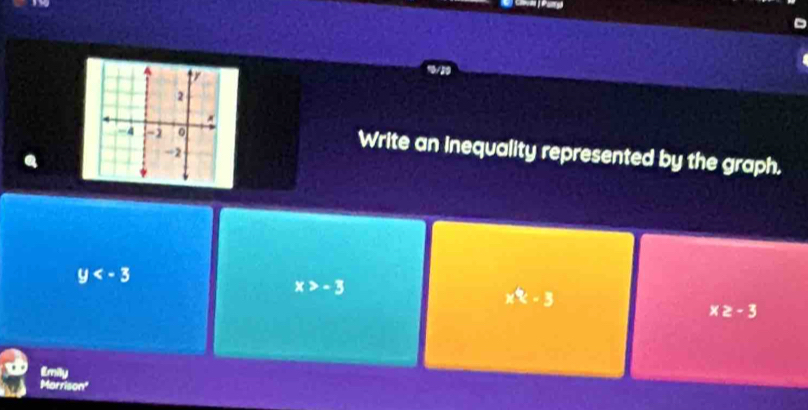 10/20
Write an inequality represented by the graph.
y
x>-3
x^4-3
x≥ -3
Emily
Marrison'