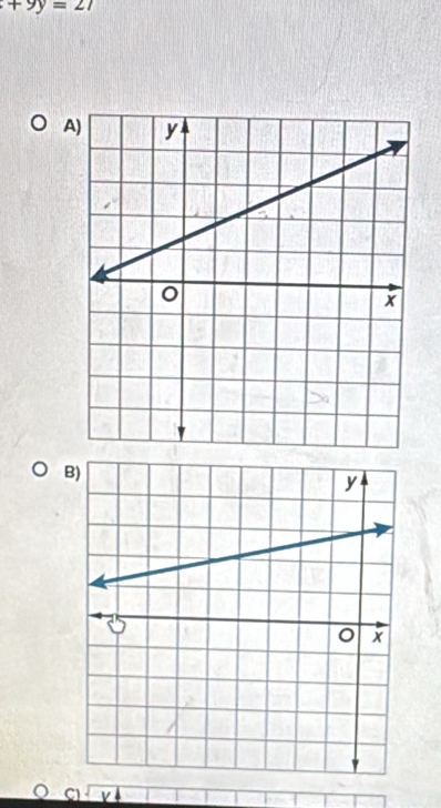 +9y=27
A
B
Cl