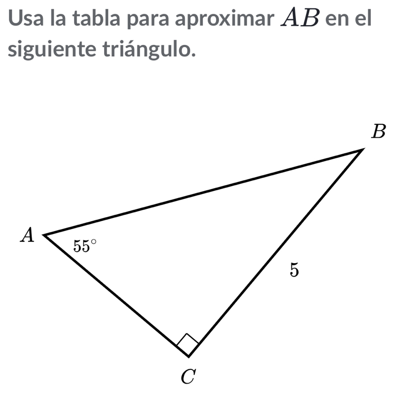 Usa la tabla para aproximar AB en el
siguiente triángulo.