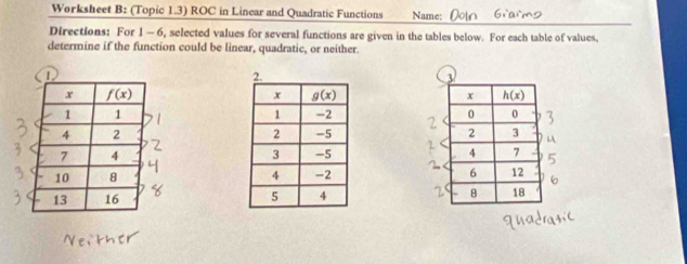 Worksheet B: (Topic 1.3) ROC in Linear and Quadratic Functions Name:
Directions: For 1-6 , selected values for several functions are given in the tables below. For each table of values.
determine if the function could be linear, quadratic, or neither.