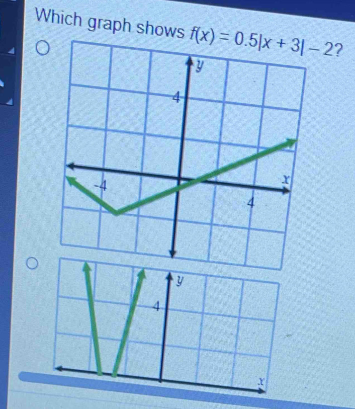 Which graph shows ?