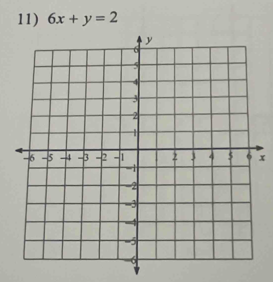 6x+y=2
x