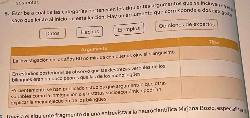 sustentar. 
5. Escribe a cuál de las categorías pertenecen los siguientes argumentos que se incluyen en el 
sayo que leíste al inicio de esta lección. Hay un argumento que corresponde a dos categorías. 
Datos Hechos Ejemplos Opiniones de expertos 
e Revisa el siguiente fragmento de una entrevista a la neurociena e