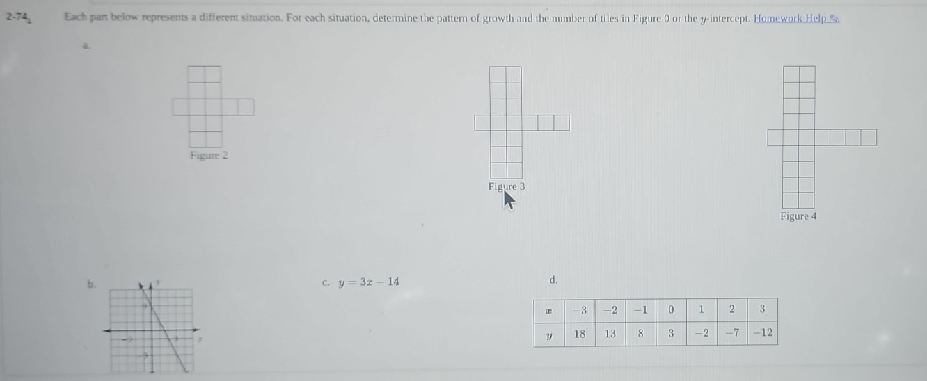 2-74, Each part below represents a different situation. For each situation, determine the pattern of growth and the number of tiles in Figure 0 or the y-intercept. Homework Help _
a.
Figure 2
Figure 3
Figure 4
b
C. y=3x-14
d.