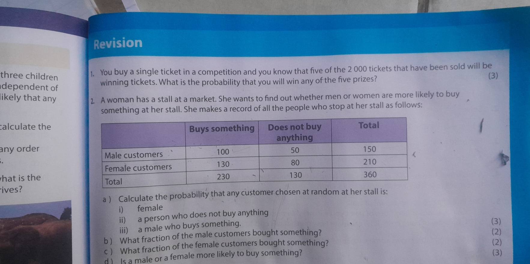 Revision 
three children 
1. You buy a single ticket in a competition and you know that five of the 2 000 tickets that have been sold will be 
dependent of winning tickets. What is the probability that you will win any of the five prizes? (3) 
ikely that any 2. A woman has a stall at a market. She wants to find out whether men or women are more likely to buy 
something at her stall. She makes a record of all the people who stop at her stall as follows: 
calculate the 
any order 
I 
hat is the 
ives? 
a ) Calculate the probability that any customer chosen at random at her stall is: 
i) female 
ii) a person who does not buy anything 
iii) a male who buys something. 
(3) 
b ) What fraction of the male customers bought something? 
(2) 
c ) What fraction of the female customers bought something? 
(2) 
d ) Is a male or a female more likely to buy something? 
(3)