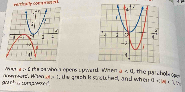 vertically compressed. equ 

When a>0 the parabola opens upward. When a<0</tex> , the parabola opers 
downward. When |a|>1 , the graph is stretched, and when 0 <1</tex> 
graph is compressed. , the