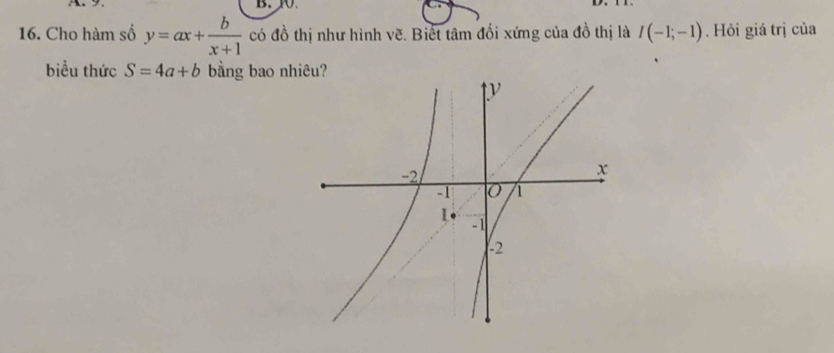 Cho hàm số y=ax+ b/x+1  có đồ thị như hình vẽ. Biết tâm đối xứng của đồ thị là I(-1;-1). Hỏi giá trị của 
biểu thức S=4a+b bằng bao nh