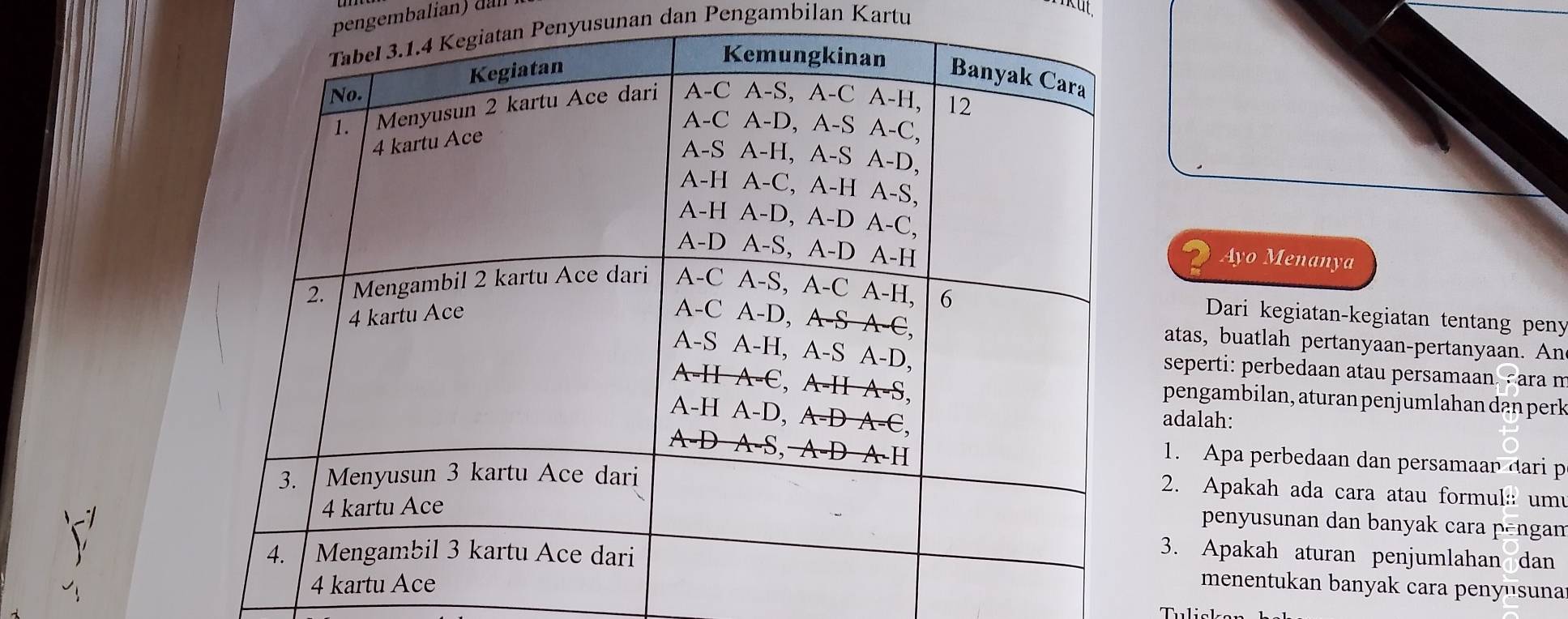 pengembalian) da 
Penyusunan dan Pengambilan Kartu 
Ayo Menanya 
Dari kegiatan-kegiatan tentang peny 
atas, buatlah pertanyaan-pertanyaan. An 
seperti: perbedaan atau persamaan · ara n 
pengambilan, aturan penjumlahan dan perk 
adalah: 
1. Apa perbedaan dan persamaan dari p
2. Apakah ada cara atau formul: umu 
penyusunan dan banyak cara p -ngam 
3. Apakah aturan penjumlahan dan 
menentukan banyak cara penyūsuna 
Tulic