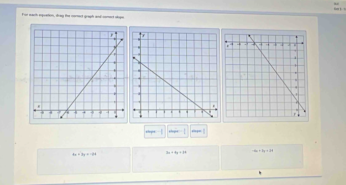 out 
203:1 
For each equation, drag the correct graph and correct slope 





slope: - 4/3  slope: - 3/4  slop m: 4/3 
-4x+3y=24
4x+3y=-24
3x+4y=24