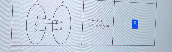 y
Function
Not a funtion