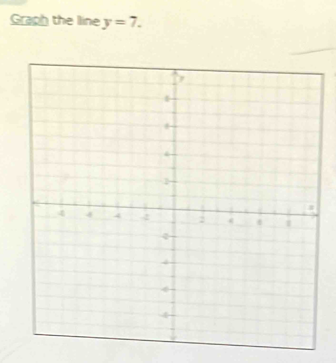 Graph the line y=7. 
_