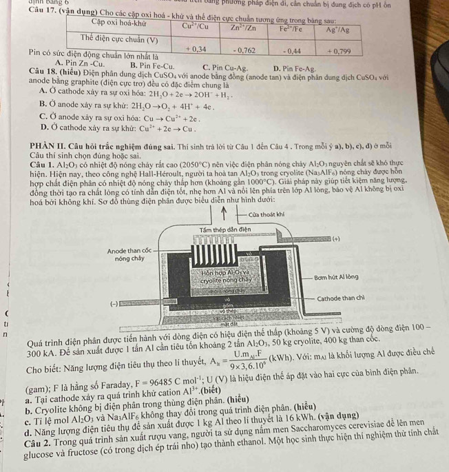 bang phường pháp điện di, cân chuẩn bị dung dịch có pH ôn
Câu 17. (vận dụng) Cho 
Pin
A. Pin ∠ n -Cụ, B. Pin Fe-C 1 C. Pin Cu-Ag. D. Pin Fe-Ag.
Câu 18. (hiểu) Điện phân dung dịch CuSO_4 với anode bằng đồng (anode tan) và điện phân dung dịch CuSO_4 với
anode bằng graphite (điện cực trơ) đều có đặc điểm chung là
A. Ở cathode xảy ra sự oxi hóa: 2H_2O+2eto 2OH^-+H_2.
B. Ở anode xây ra sự khử: 2H_2Oto O_2+4H^++4e.
C. Ở anode xảy ra sự oxi hóa: Cuto Cu^(2+)+2e.
D. Ở cathode xảy ra sự khử: Cu^(2+)+2eto Cu.
PHÀN II. Câu hỏi trắc nghiệm đúng sai. Thí sinh trả lời từ Câu 1 đến Câu 4 . Trong mỗi ý a), b), c), đ) ở mỗi
Câu thí sinh chọn đúng hoặc sai.
Câu 1. Al_2O_3 có nhiệt độ nóng chảy rất cao (2050°C) nên việc điện phân nóng chảy Al_2O_3 nguyên chất sẽ khó thực
hiện. Hiện nay, theo công nghệ Hall-Héroult, người ta hoà tan Al_2O_3 trong cryolite (Na₃AIF₆) nóng chây được hỗn
hợp chất điện phân có nhiệt độ nóng chảy thấp hơn (khoảng gần 1000°C 0. Giải pháp này giúp tiết kiệm năng lượng,
đồng thời tạo ra chất lỏng có tính dẫn điện tốt, nhẹ hơn Al và nổi lên phía trên lớp Ál lông, bảo vệ Al không bị oxi
hoá bởi không khí. Sơ đồ thùng điện phân được biểu diễn như hình dưới:
t
Quá trình điện phân được tiến hành với dòng điện có hiệu điện òng điện 100 
300 kA. Để sản xuất được 1 tấn Al cần tiêu tốn khoảng 2 tấn Al_2O_3 , 50 kg cryolite, 400 kg than côc.
Cho biết: Năng lượng điện tiêu thụ theo lí thuyết, A_h=frac U.m_Aj.F9* 3,6.10^6(kWh). Với: mA l là khối lượng Al được điều chế
(gam); F là hằng số Faraday, F=96485Cmol^(-1);U(V) là hiệu điện thế áp đặt vào hai cực của bình điện phân.
a. Tại cathode xảy ra quá trình khử cation Al^(3+).(biết)
b. Cryolite không bị điện phân trong thùng điện phân. (hiểu)
c. Ti lệ mol Al_2O_3 và Na₃AlF₆ không thay đổi trong quá trình điện phân. (hiểu)
d. Năng lượng điện tiêu thụ để sản xuất được 1 kg Al theo lí thuyết là 16 kWh. (vận dụng)
Câu 2. Trong quá trình sản xuất rượu vang, người ta sử dụng nấm men Saccharomyces cerevisiae đề lên men
glucose và fructose (có trong dịch ép trái nho) tạo thành ethanol. Một học sinh thực hiện thí nghiệm thử tính chất