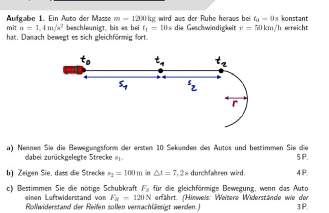 Aufgabe 1. Ein Auto der Masse m=1200kg wird aus der Ruhe heraus bei t_0=0s konstant 
mit a=1,4m/s^2 beschleunigt, bis es bei t_1=10s die Geschwindigkeit v=50km/h erreicht 
hat. Danach bewegt es sich gleichförmig fort.
t_0
t_1
t_2
s_1^(s_2)
r 
a) Nennen Sie die Bewegungsform der ersten 10 Sekunden des Autos und bestimmen Sie die 
dabei zurückgelegte Strecke s_1. 5 P. 
b) Zeigen Sie, dass die Strecke s_2=100m in △ t=7,2s durchfahren wird. 4 P. 
c) Bestimmen Sie die nötige Schubkraft F_S für die gleichförmige Bewegung, wenn das Auto 
einen Luftwiderstand von F_R=120N erfährt. (Hinweis: Weitere Widerstände wie der 
Rollwiderstand der Reifen sollen vernachlässigt werden.) 3 P.