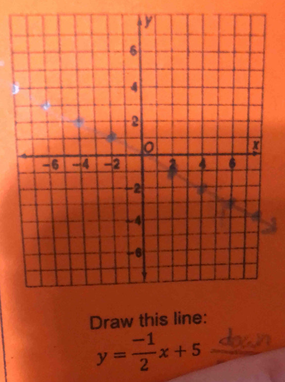 Draw this line:
y= (-1)/2 x+5