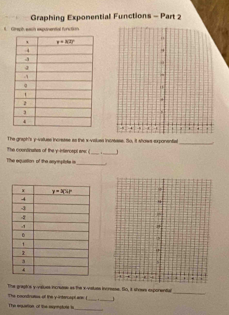 Graphing Exponential Functions - Part 2
1. Graph eash expanential function
The graph's y-values increase as the x-values increase. So, it shows exponential_
.
The coordinates of the y-intercept are: ( _._ )
The equation of the asymptote is_
_
The graph's y-values increase as the x-values increase. So, it shows exponential
The coordinates of the y-intercept are: (__
The equation of the asymptote is_