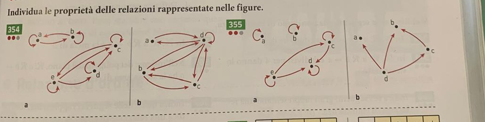 Individua le proprietà delle relazioni rappresentate nelle figure.
354355
a 
b