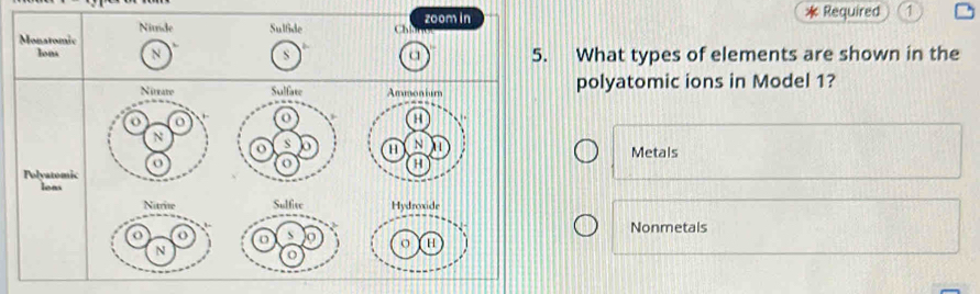 Nitde Sulfide zoom in * Required 1 
Monatomic Chl 
lons N S a 5. What types of elements are shown in the 
NitateAmmonium polyatomic ions in Model 1? 
o o H 
N 
H N Metals 
o1 1 
H 
Polyatomic 
lons 
Nitrite Sulfite Hydroxide 
Nonmetals 
o o s O o H 
N 
o