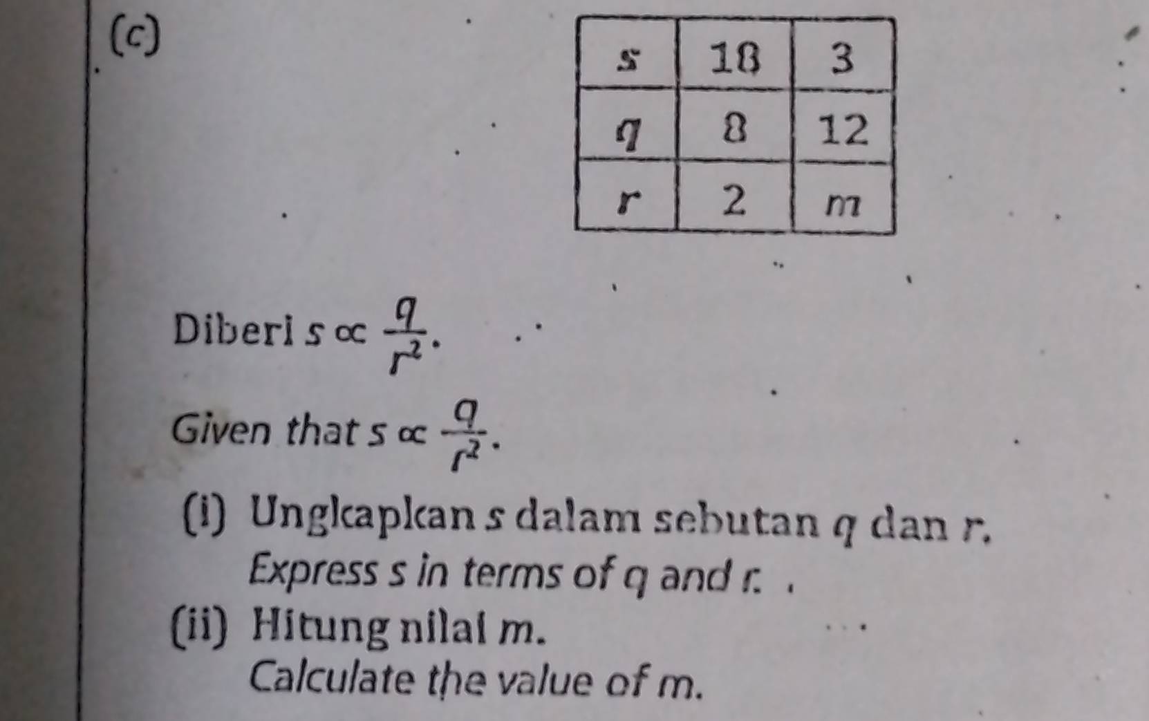 Diberi s ∞  q/r^2 . 
Given that s ∞  q/r^2 . 
i) Ungkapkan s dalam sebutan q a 
Express s in terms of q and r
(ii) Hitung nilai m. 
Calculate the value of m.