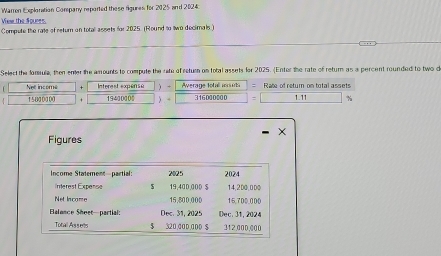 Warron Exploration Company reported these rigures for 2025 and 2024: 
View the Spures. 
Compute the rate of return on totall assets for 2025. (Round to lwú decimals ) 
Select the forula, then enter the amounts to compute the rate of return on total assets for 2025. (Enter the rate of return as a percent roundied to two de 
Net income Interest expense Average tot t Rate of return on total assets
1 5 00 0000 19410100 316000000 1.11 %
Figures 
Income Statement-partial: 2025 2024 
Interest Expense 19.400.000 $ 14,200,0D0
Net Income 15,80,000 15,700,000
lalance Shoet—partial: Dec. 31, 2025 Dec. 31, 2024 
Total Ass ets $ 32 0 ,a 0 D . 1 DD $ 312,000,000