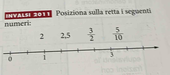 [NVALSI 2011 Posiziona sulla retta i seguenti 
numeri:
2 2,5  3/2   5/10 