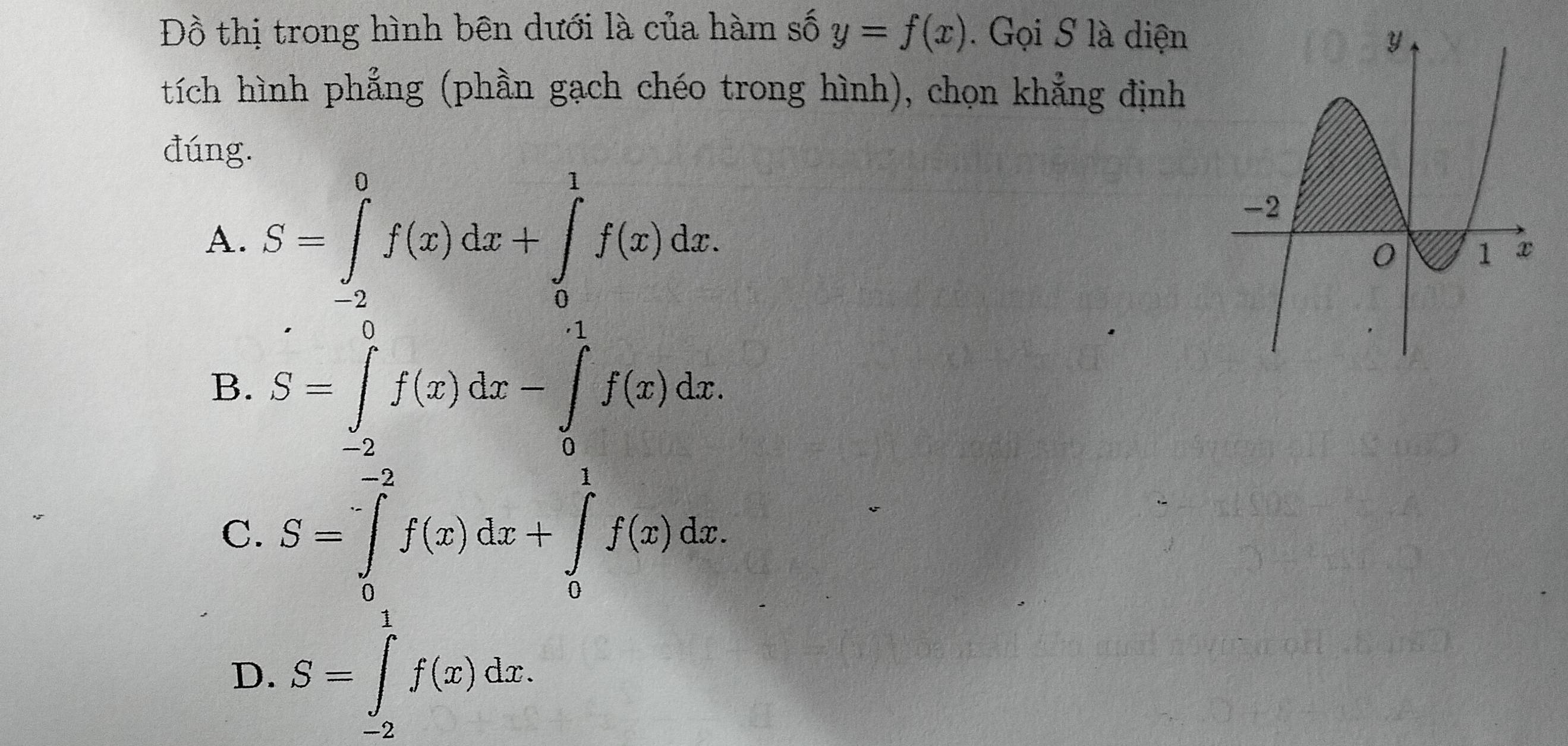 Đồ thị trong hình bên dưới là của hàm số y=f(x). Gọi S là diện
tích hình phẳng (phần gạch chéo trong hình), chọn khẳng định
đúng.
A. S=∈tlimits _(-2)^0f(x)dx+∈tlimits _0^1f(x)dx.
B. S=∈tlimits _(-2)^0f(x)dx-∈tlimits _0^1f(x)dx.
C. S=∈tlimits _0^(-2)f(x)dx+∈tlimits _0^1f(x)dx.
D. S=∈tlimits _(-2)^1f(x)dx.