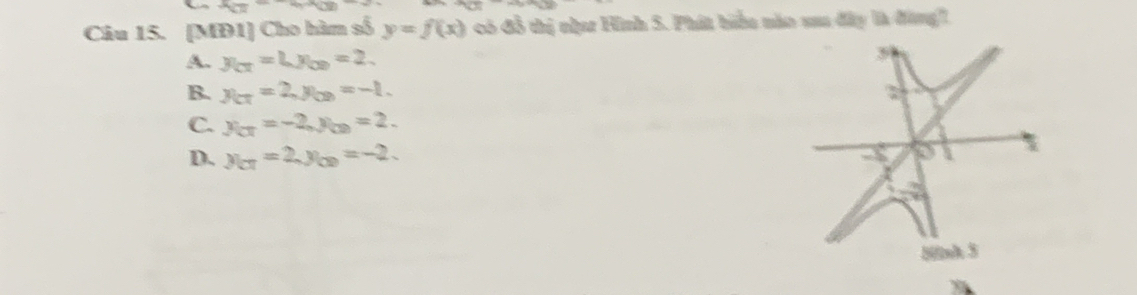 3x-1
Câu 15. [MĐ1] Cho hàm số y=f(x) có đỗ thị nậư Hình 5. Phát biểu nào saa đây là đang
A. y_Ct=1, y_CD=2.
3
B. y_CT=2, y_CD=-1.
C. y_CT=-2, y_CD=2.
D. y_CT=2, y_CD=-2. 
5finh 5