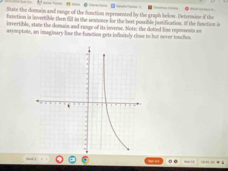 2023-2024 Dual Enr. Ames Portals Home Course Home Isabella Pavone - 2 Christmas Holitay Whigh holstays de 
State the domain and range of the function represented by the graph below. Determine if the 
function is invertible then fill in the sentence for the best possible justification. If the function is 
invertible, state the domain and range of its inverse. Note: the dotted line represents an 
asymptote, an imaginary line the function gets infinitely close to but never touches. 
Desk 2 Sign out Nov 13 10:03 US