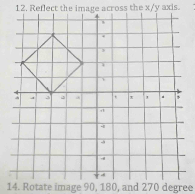 Rotate image 90, 180, and 270 degree