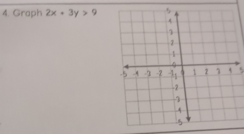 Graph 2x+3y>9
5