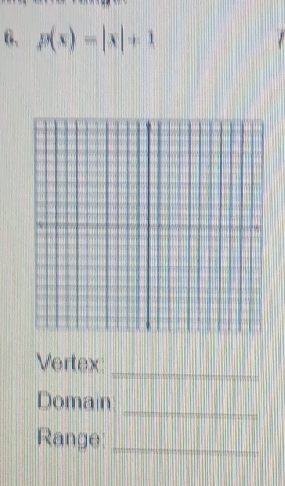 p(x)=|x|+1
Vertex:_ 
Domain:_ 
Range:_