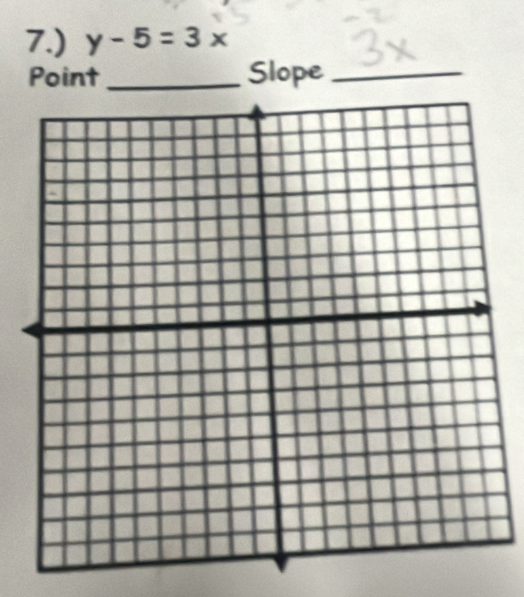 7.) y-5=3x
Point _Slope_