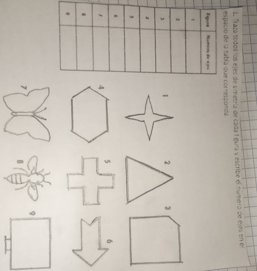 Traza todos los ejes de simetría de cada figura y escribe el numero de ejes en el 
espacio de la tabla que corresponda. 
2