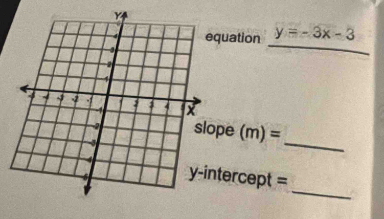 quation y=-3x-3
_ 
pe (m)= 
_ 
tercept =