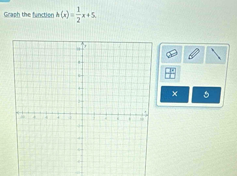 Graph the function h(x)= 1/2 x+5. 
I 
× C
-10