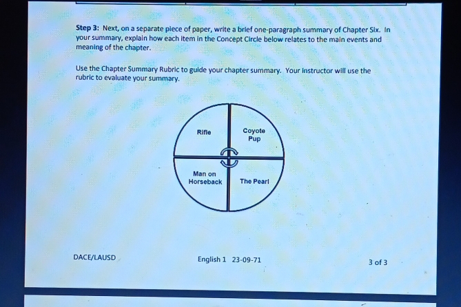 Next, on a separate piece of paper, write a brief one-paragraph summary of Chapter Six. In 
your summary, explain how each item in the Concept Circle below relates to the main events and 
meaning of the chapter. 
Use the Chapter Summary Rubric to guide your chapter summary. Your instructor will use the 
rubric to evaluate your summary. 
DACE/LAUSD English 1 23-09-71 3 of 3