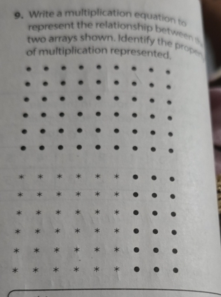 Write a multiplication equation to 
reresent the relationship betwe 
two arrays shown. Identify the proper 
of multiplication represente