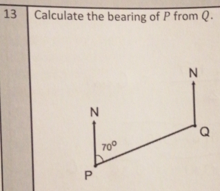 Calculate the bearing of P from Q.
N
N
Q
70°
P