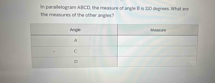 In parallelogram ABCD, the measure of angle B is 110 degrees. What are 
the measures of the other angles?