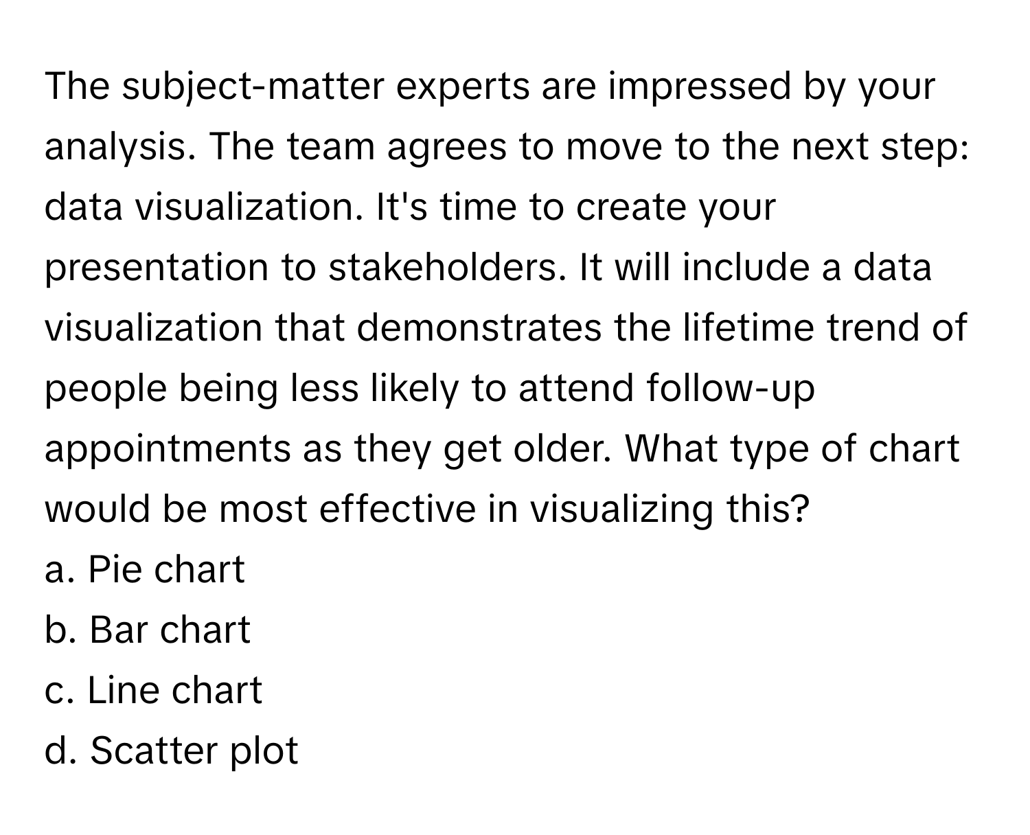 The subject-matter experts are impressed by your analysis. The team agrees to move to the next step: data visualization. It's time to create your presentation to stakeholders. It will include a data visualization that demonstrates the lifetime trend of people being less likely to attend follow-up appointments as they get older.  What type of chart would be most effective in visualizing this?
a. Pie chart
b. Bar chart
c. Line chart
d. Scatter plot