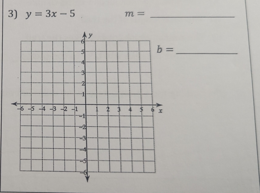 y=3x-5
m= _