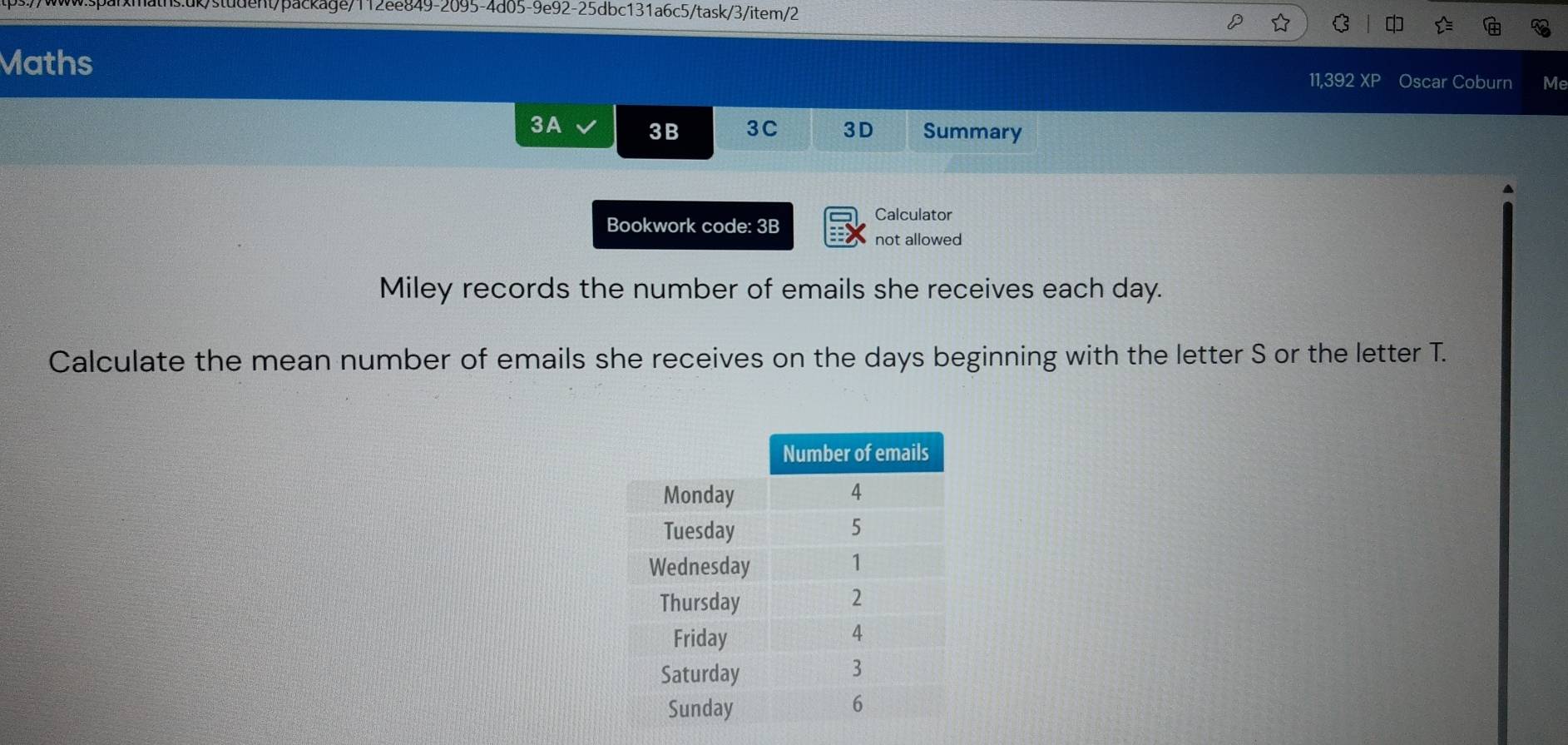 Maths 
11,392 XP Oscar Coburn Me 
3A 3B 3C 3D Summary 
Bookwork code: 3B 
Calculator 
not allowed 
Miley records the number of emails she receives each day. 
Calculate the mean number of emails she receives on the days beginning with the letter S or the letter T.