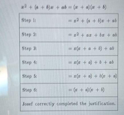 x^2+(a+b)x+ab=(x+a)(x+b)