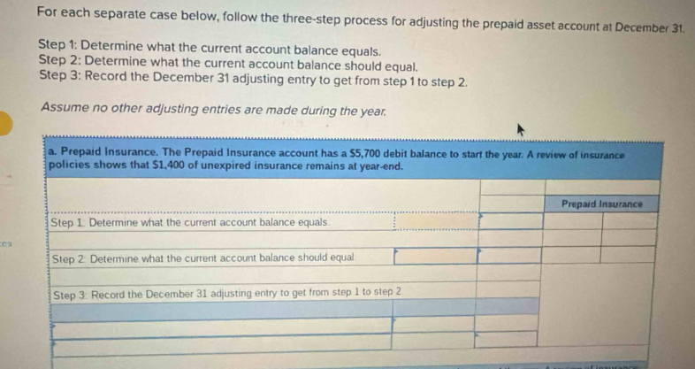 For each separate case below, follow the three-step process for adjusting the prepaid asset account at December 31. 
Step 1 : Determine what the current account balance equals. 
Step 2 : Determine what the current account balance should equal. 
Step 3: Record the December 31 adjusting entry to get from step 1 to step 2. 
Assume no other adjusting entries are made during the year. 
e