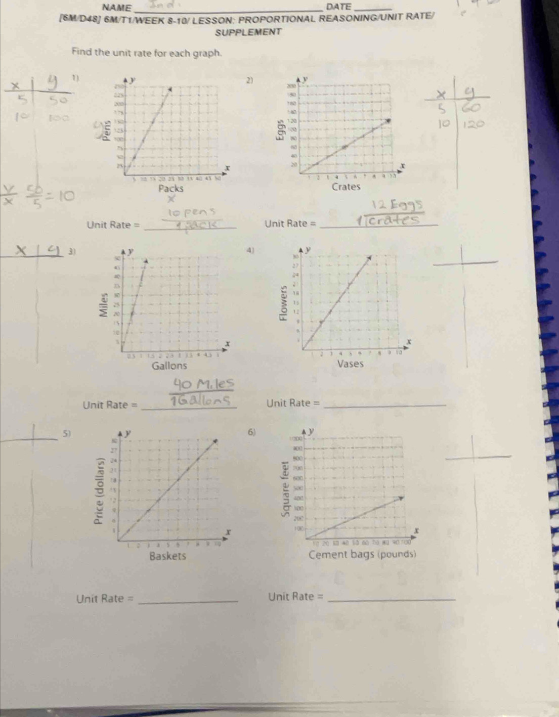 NAME _DATE_ 
[6M/D48] 6M/T1/WEEK 8-10/ LESSON: PROPORTIONAL REASONING/UNIT RATE/ 
SUPPLEMENT 
Find the unit rate for each graph. 
1). 2) 


Unit Rate = _Unit Rate =_ 
X 3) 4) 
_ 
Gallons Vases 
Unit Rate = _ Unit Rate =_ 
_ 
5) 6) 
5 
_ 


Baskets Cement bags (pounds) 
Unit Rate = _Unit Rate =_